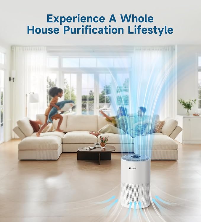 Air Purifiers for Home Large Room Up to 1800 ft², VEWIOR H13 True HEPA Air Filter for Bedroom with Night Light, Fragrance Sponge, Sleep Mode, Timer, Air Cleaner for Smoke, Dander, Pollen