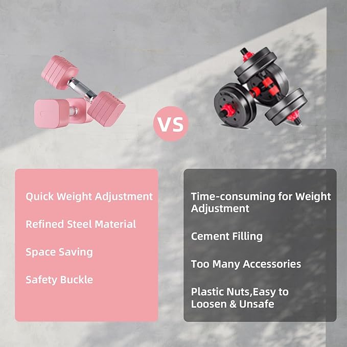 20LB Adjustable Dumbbell Set, 10lb Dumbbells Set of 2, 5 in 1 Free Weights Set, Each 4lb 6lb 8lb 10lb for Women & Men for Home Gym Exercise Workout Strength Training Equipments