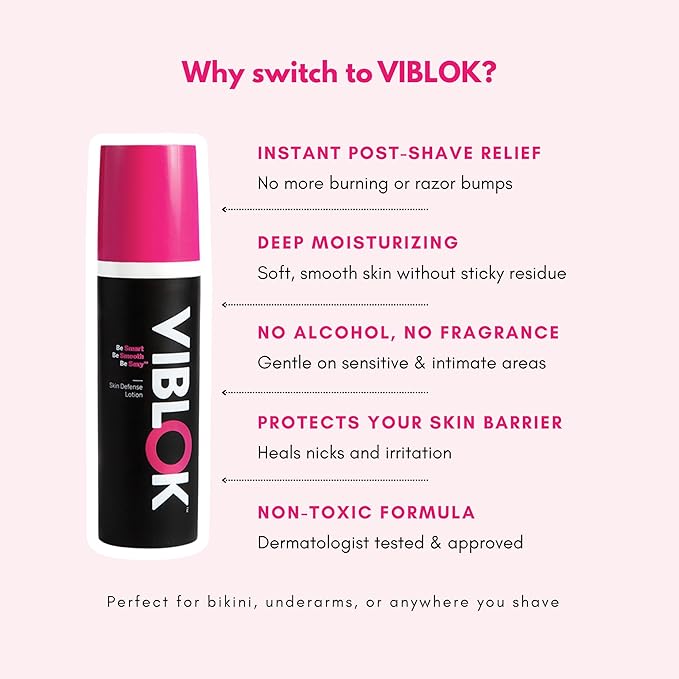 VIBLOK Skin Defense Post-Shave Lotion, 100% Non-toxic and Hypoallergenic, 1.7 Fluid Ounces