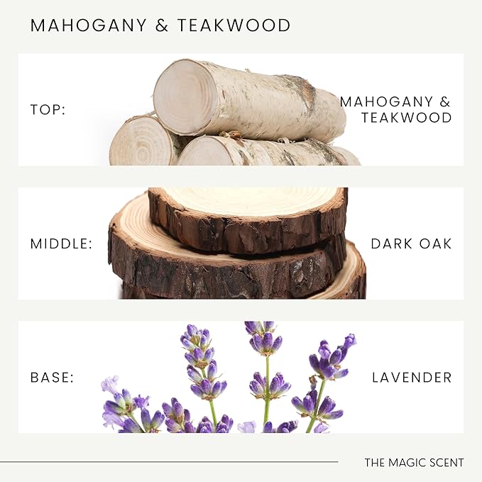 The Magic Scent Mahogany & Teakwood Diffuser Oil - Hotel & Home Luxury Scents Inspired by Abercrombie & Fitch - Diffuser Oil Scents for Home Designed for Use in All Diffusers - 8.5 fl oz, 250 mL