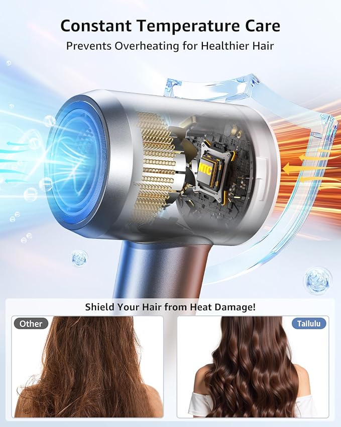 Hair Dryer, 160000 RPM High-Speed Ionic Blow Dryer Portable Professional Lightweight Hair Dryers with 200 Million Negative Ions, Fast-Drying, Quiet Hair Dryer with Nozzle for Home, Salon, Travel(HF03)