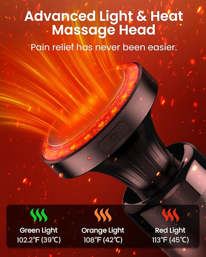 Massage Gun with Heat,Massage Gun Deep Tissue with Extension Handle & 3 Adjustable Angles,Handheld Percussion Back Massager for Muscle/Neck/Body Pain Relief with Portable Case,Black