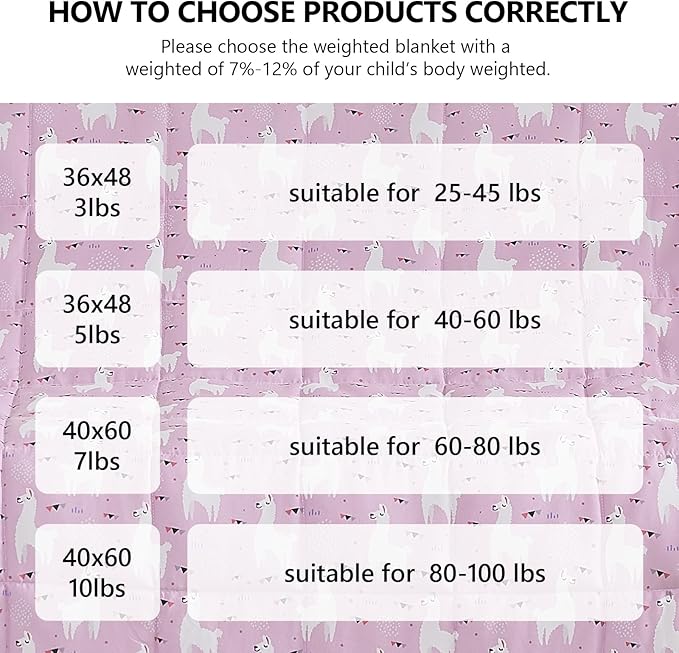 L'AGRATY Weighted Blanket - 36"x48" 3lbs Microfiber Material with Glass Beads Small Blanket for All-Season Summer Fall Winter Soft Thick