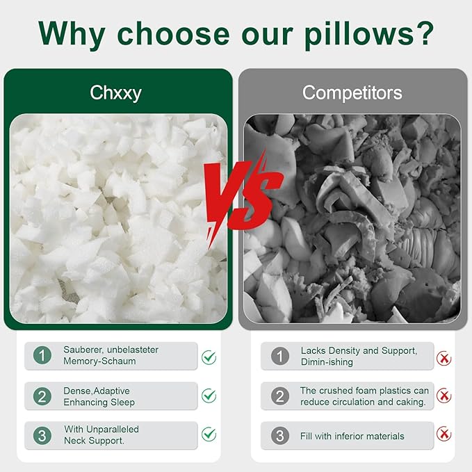 Side Sleeper Pillow for Neck and Shoulder Reilef, Ergonomic Design Medium Firm Pillow, Queen Size Bed Pillows for Sleeping, Cross Cut Memory Foam Pillows for Back, Stomach and Side Sleepers