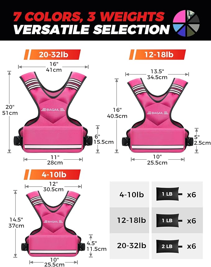 BAGAIL Adjustable Weighted Vest, 4-10lb/12-18lb/20-32lb Rucking Vest for Women & Men with 6 Weights & Large Pocket, Weight Vest for Home Workouts, Running, Walking and Strength Training