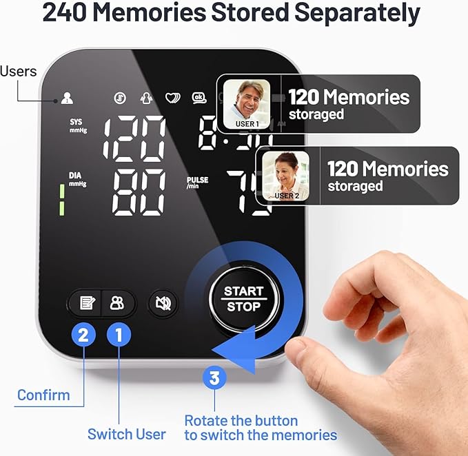Blood Pressure Monitor Upper Arm Monitors for Home Use Adjustable 8.7"-16.5" Cuff LED Display 2x120 Memory Intelligent Voice Portable Machine with Storage Bag