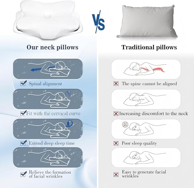 CCidea Ergonomic Contour Memory Foam Pillow for Side Sleepers, Breathable Cervical Support Pillow with Removable Cover