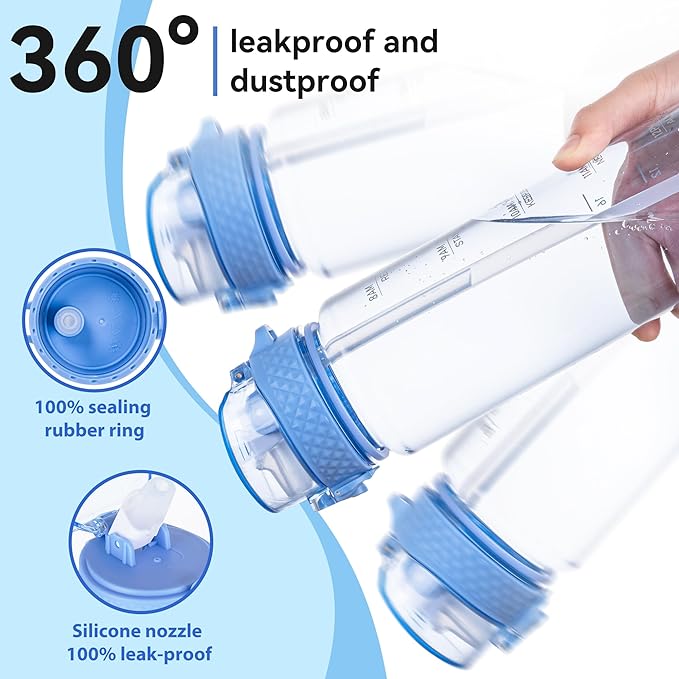 GOPPUS Clear Water Bottle With Straw 32oz Clear Sports Water Bottles Motivational with Time Marker Tritan BPA Free Clea Plastic Water Bottle Wide Mouth for Gym Travel Home School Office