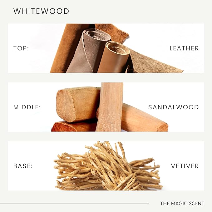 The Magic Scent Whitewood Diffuser Oil - Hotel & Home Luxury Scents Inspired by 1 Hotel Miami, Compare to My Way Diffuser Oil Scents for Home, Designed for Use in All Diffusers - 8.5 fl oz, 250 mL
