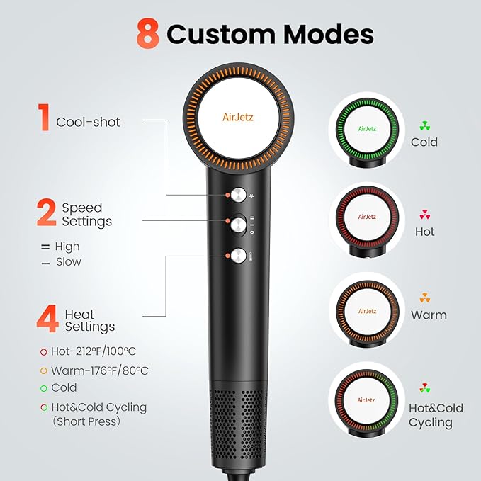 Hair Dryer, 160,000 RPM High-Speed Ionic Blow Dryer for Fast Drying, Professional Lightweight Hairdryer with Diffuser, Magnetic Nozzle, 4 Temps & 2 Speeds, Low Noise for Travel - Black