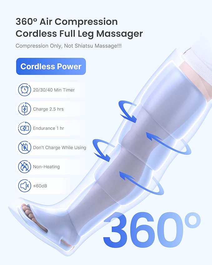 RENPHO Leg Massager with Smart Pressure Sensor, Cordless Air Compression Recovery Boot for Pain Relief, Foot & Calve & Thigh Massager, Adapter Not Included,1 Pack