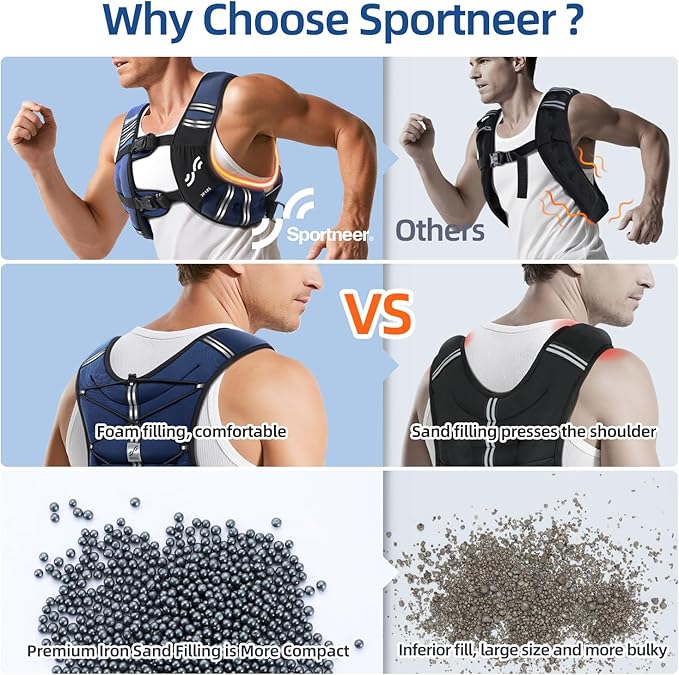 Sportneer Weighted Vest Woman: 8lb/12lb/15lb/20lb/25lb Weight Vest with Detachable Phone Bag, Adjustable Women Weighted Vest Rucking Vest for Walking Strength Training Muscle Building Weight Loss
