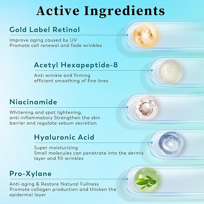 Retinol Eye Cream - Eye Cream for Dark Circles, Puffiness, Anti Aging, with Hyaluronic Acid, Peptides, Caffeine, Reduces Bags, Smooths Wrinkles & Fine Lines, Dark Circles Under Eye Treatment, 1 fl oz