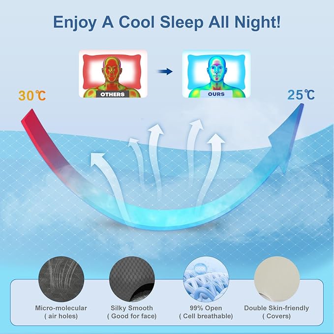 Pain Relief Cervical Pillow for Neck Support, Adjustable Ergonomic Pillow Cozy Sleeping, Odorless Orthopedic Memory Foam Pillows, Contour Bed Pillow for Side Back Stomach Sleeper-King Size