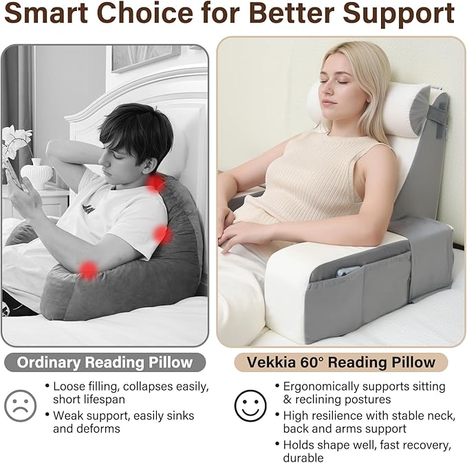 Vekkia 21" Reading Pillow with Adjustable Arms & Headrest – Zoned Foam Support, XL Side Pockets, Removable Cover, Back Support Chair for Reading, Gaming, Post-Surgery Recovery in Bed or Floor