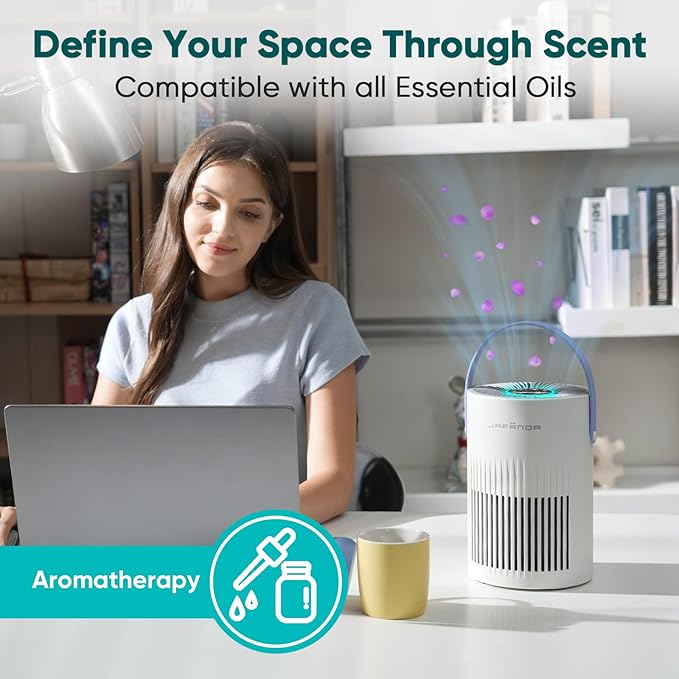 Jafanda Small Air Purifier JF068, 20dB Sleep Mode, Portable Air Cleaner with Handle, 3-Stage HEPA Filtration for Dust, Pollen, Pet Fur, Smoke, 7-Color Light for Home/Bedroom/Dorm/Office