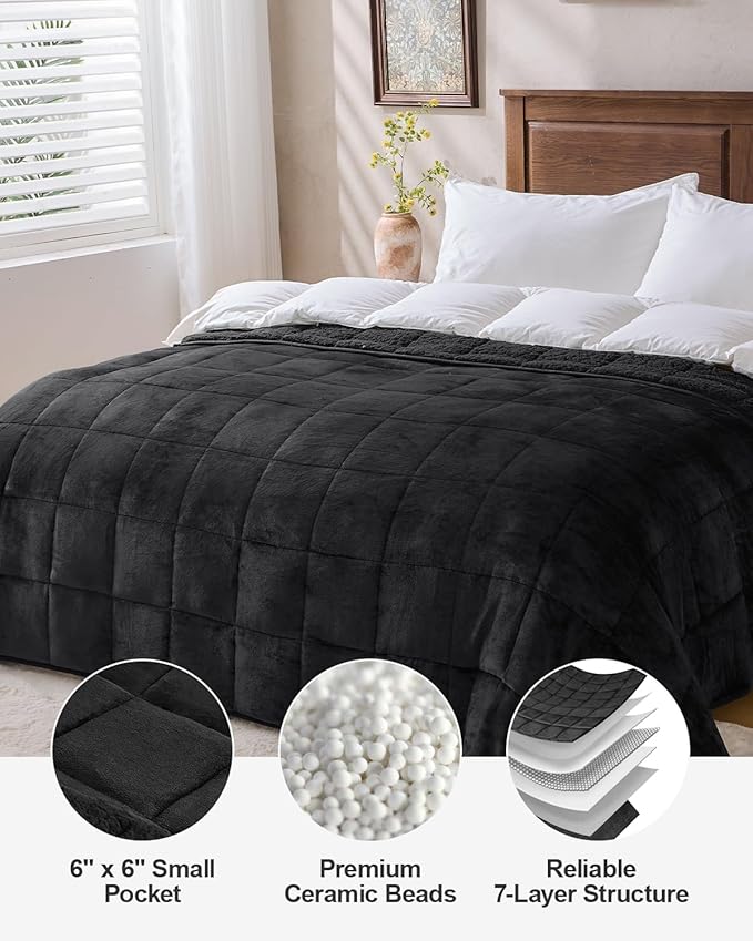 Super Fuzzy Soft Sherpa Fleece Weighted Blanket, 15 lbs Dual Sided Fluffy Heavy Weighted Blankets for Adults - No Bunching with Double Layers of Soft Inner Lining (48"x 72", 15 Pounds)
