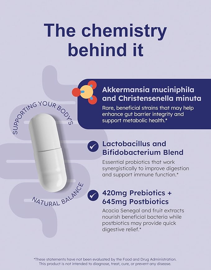 Complete Probiotic, Prebiotic, Postbiotic, GLP-1 Alternative with Akkermansia & Christensenella for Gas, Bloating, Gut Barrier & Microbiome Support – 78 Billion CFU – Enteric-Coated – 90 Count