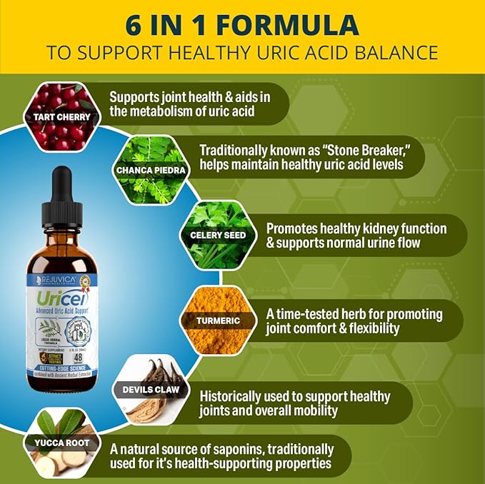 Uricel - Advanced Uric Acid Support & Cleanse Supplement - Liquid Delivery for Better Absorption - Tart Cherry, Chanca Piedra, Celery Seed, Turmeric & More!