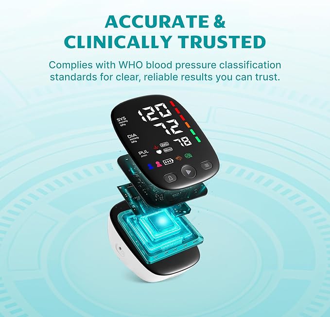 Blood Pressure Monitor for Home Use – Adjustable Upper Arm Cuff, Digital BP Machine with Dual User Memory, USB Rechargeable Blood Pressure Machine