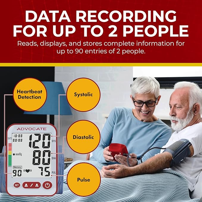 Digital High Blood Pressure Monitor for Home Use, Automatic Readings for Upper Arm Fit, Records Data for up to 2 Separate People, BP Cuff Machine Extra Large