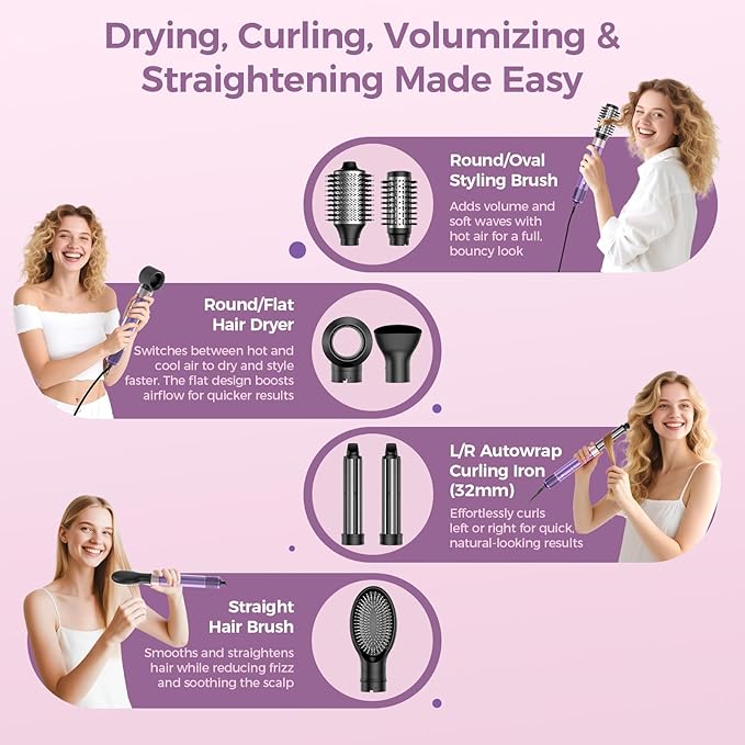 High-Speed Hair Dryer Brush – 7 in 1 Hot Air Styler with 1500W Motor & Powerful Airflow – Fast Drying, Curling, Straightening & Volumizing – Ionic Care for All Hair Types – Mavue