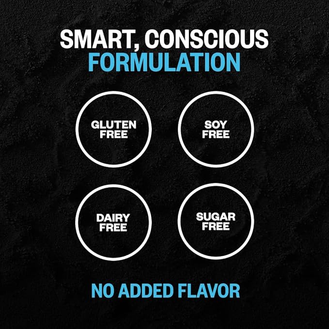 ONNIT Creatine Monohydrate Powder – 5g Premium Creatine for Muscle Strength, Power & Lean Mass, Supports Brain Health & Cellular Energy, Unflavored, 30 Servings, 5.29 oz (2-Pack)