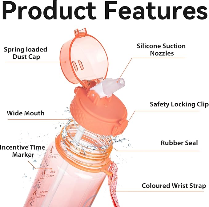 GOPPUS Clear Water Bottle With Straw 32oz Sports Water Bottles Motivational with Time Marker Tritan BPA Free Clear Plastic Water Bottle Wide Mouth for Gym Travel Home School Office