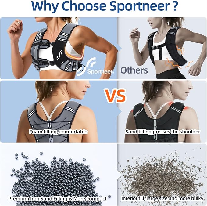Sportneer Weighted Vest Woman: 8lb/12lb/15lb/20lb/25lb Weight Vest with Detachable Phone Bag, Adjustable Women Weighted Vest Rucking Vest for Walking Strength Training Muscle Building Weight Loss