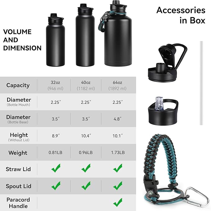 40 oz Insulated Water Bottle with Straw, Stainless Steel Sports Water Bottles with 2 Lids (Straw and Wide Mouth lid), Double Wall Vacuum, Leakproof, BPA-Free, Turquoise Blue