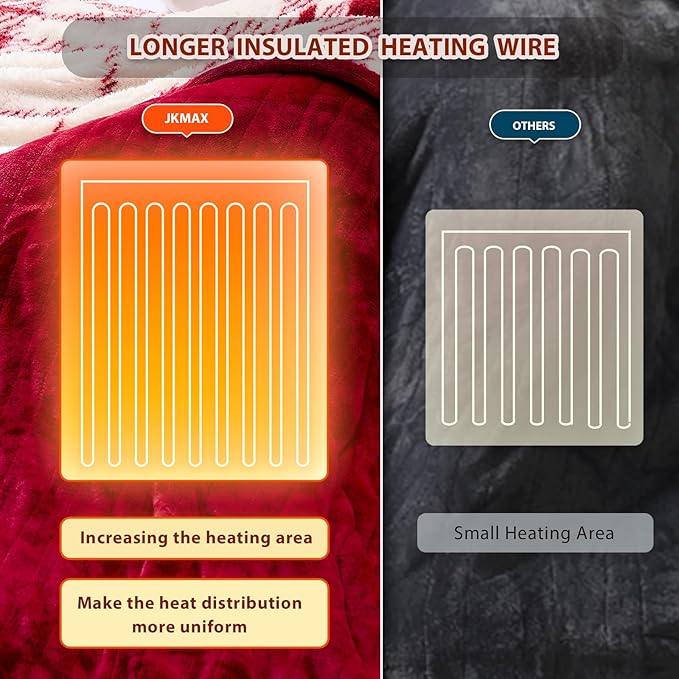 Heated Electric Blanket Full Size - 72"x84" Flannel Heating Blanket with 10 Heating Levels & 5 Time Settings Over-Heat Protection, Winter Warmer for Adults with ETL Certification(Red)