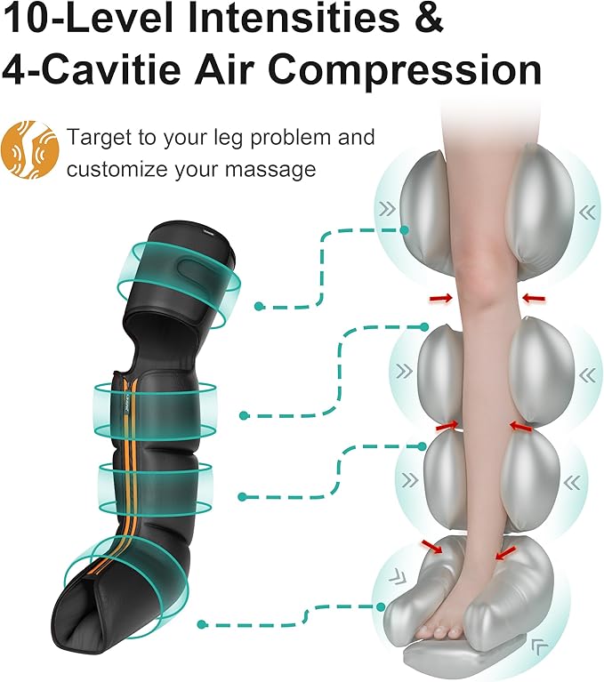QUINEAR Advanced Cordless Full Leg Air Compression Massage, Leg and Foot Massager with Wireless Remote, Foot Calf & Thigh Massager for Swollen Legs, Rechargeable & Portable for All-Day Relief