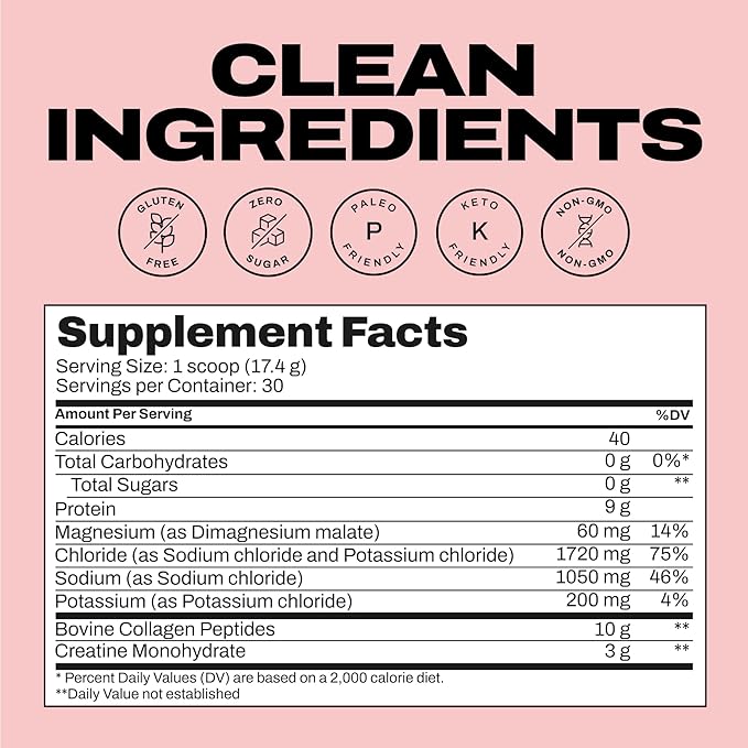 Harlo - Citrus Salt Electrolyte Drink Mix with Bovine Collagen & Creatine - Creatine Monohydrate Powder - Energy Drink Powder - Pre Workout Powder - Sugar Free Energy Drinks - Post Workout Recovery