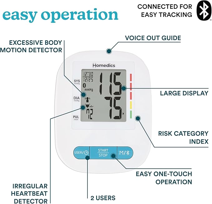 Homedics 500 Series Bluetooth Upper Arm Blood Pressure Monitor for Home Use, Voice Out Guide, Smart Measure, Irregular Heartbeat Detection, 2 Users, 120 Memories Each