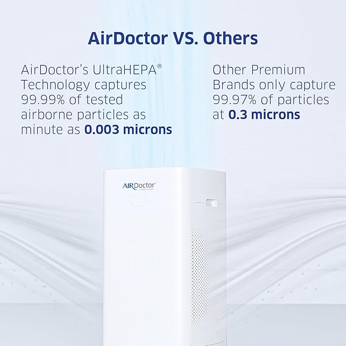 AIRDOCTOR AD5500i SMART HEPA Air Purifier for Extra Large Spaces & Open Concepts with UltraHEPA, Carbon & VOC Filters - Captures particles 100x Smaller than HEPA Standard (AirDoctor 5500i Smart)