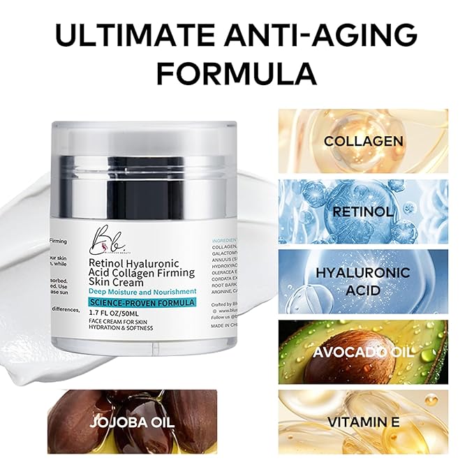 Retinol Moisturizer for Face – Anti Aging Cream with Hyaluronic Acid & Collagen – Deep Hydration, Firming & Wrinkle Reduction – 1.7 fl oz