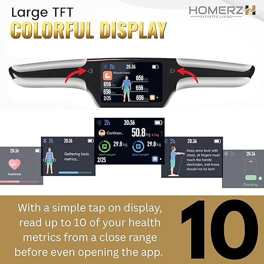 Homerz Body Fat Scale – Smart Scale with BMI, Body Fat, Muscle Mass, Full Body Composition Scale with Body Fat Analysis, Body Scan Scale with Handle, Body Scanner, Biometric Analyzer