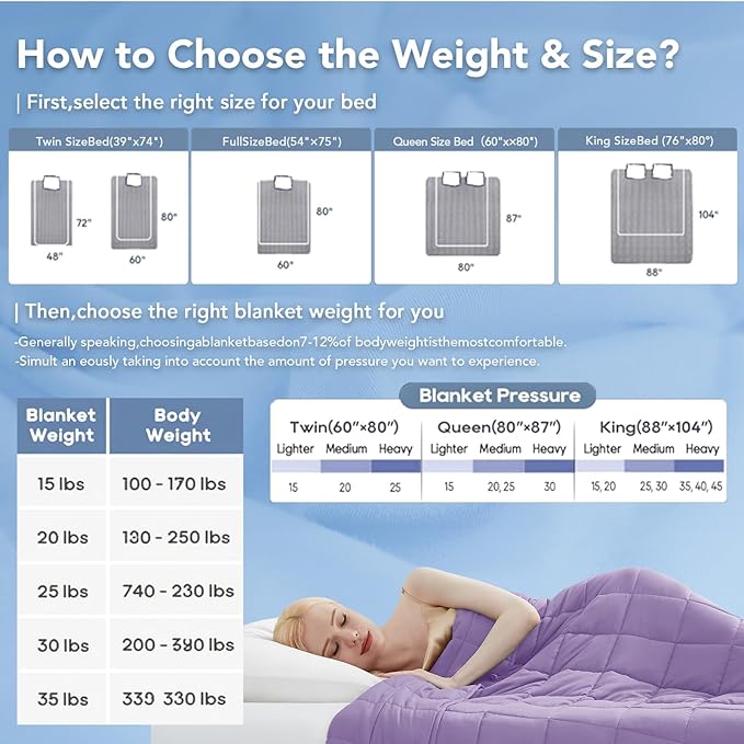 Topcee Weighted Blanket for Adults (15 lbs, 48" x 72") Twin Size Soft Cooling Heavy Blanket Sleeping, Apply to 130-160 lbs Body, Thick Breathable Blanket with Glass Bead, Easy Care