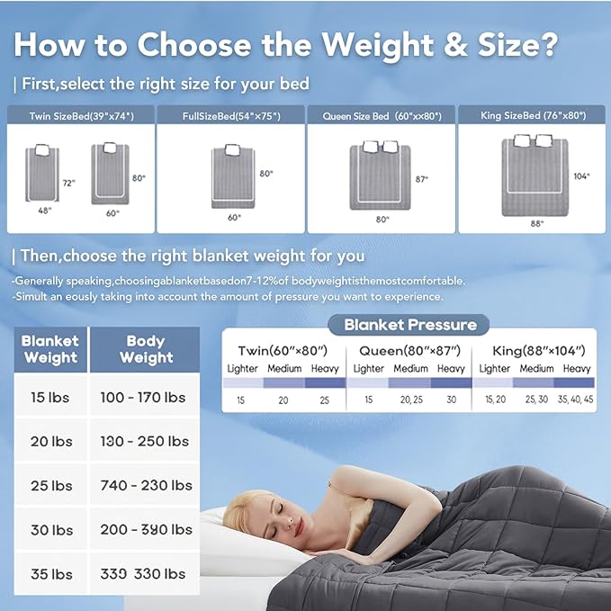Topcee Weighted Blanket (30lbs 88"x104" Cal King Size) Soft Cooling Heavy Blanket Sleeping, Apply to 290-310 lbs Body, Thick Breathable Blanket with Glass Bead, Easy Care