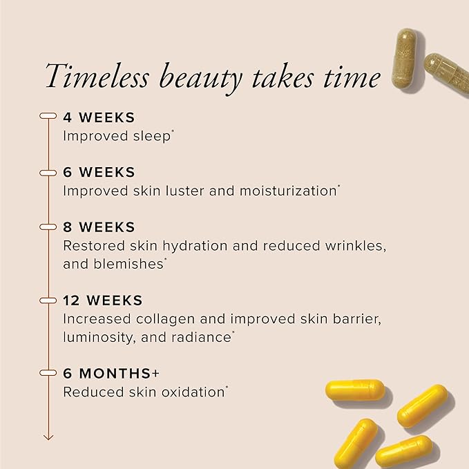 Serovital Skin Revive – Anti-Aging Supplement for Women – Revives Skin, reduces fine lines & wrinkles, boosts hyaluronic acid production* – 30-Day Supply