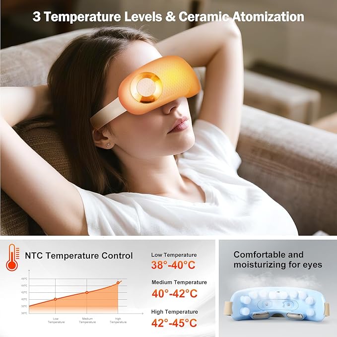 Eye Massager with Mist & Heat, Vibration Eye Mask with Bluetooth Music, Smart Migraine Massager Reduce Dry Eyes Improve Sleep, Birthday Gifts for Women Men Mom Dad