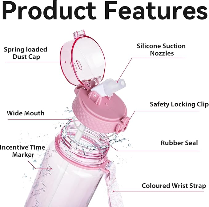 GOPPUS Clear Water Bottle With Straw 32oz Sports Water Bottles Motivational with Time Marker Tritan BPA Free Clear Plastic Water Bottle Wide Mouth for Gym Travel Home School Office