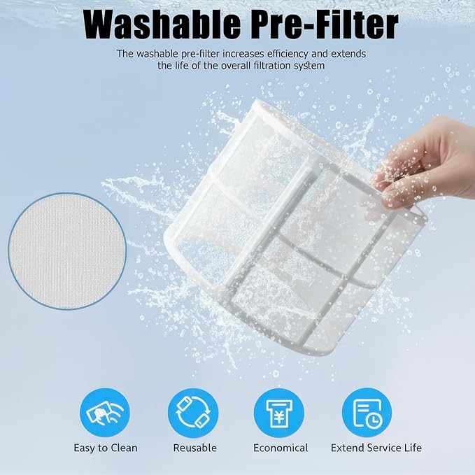 AIRPLUS Air Purifier for Home Bedroom, Covers Up to 1733 ft² by 38W High Torque Motor, 3-in-1 Washable Filter with HEPA Sleep Mode, Cleaner 99.9%, Auto Mode, Child Lock, White