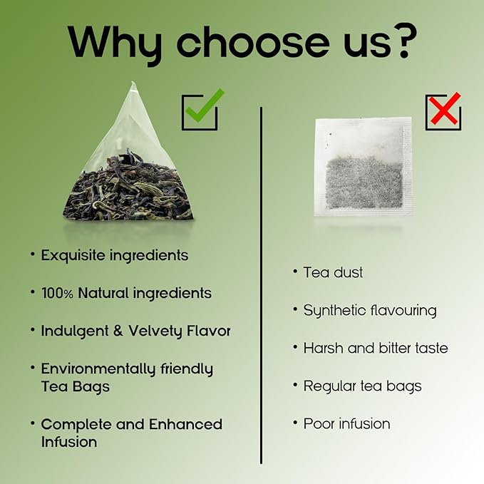 Green Peaks Tea Organic Decaffeinated Green Tea Bags, Unsweetened Teabags Natural Loose Leaf Tea bags, Super Antioxidant for Decaf Hot Tea or Decaf Iced Tea, 30 Total