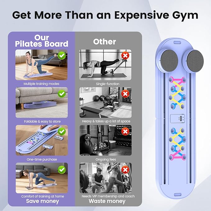Pilates Board, Foldable Pilates Reformer Set with Timer, 8-in-1 Multi-Purpose Portable Pilates Machine for Home Workout, Pilates Reformer Kit for Full Body Workout, Abs Trainer, Core Strength