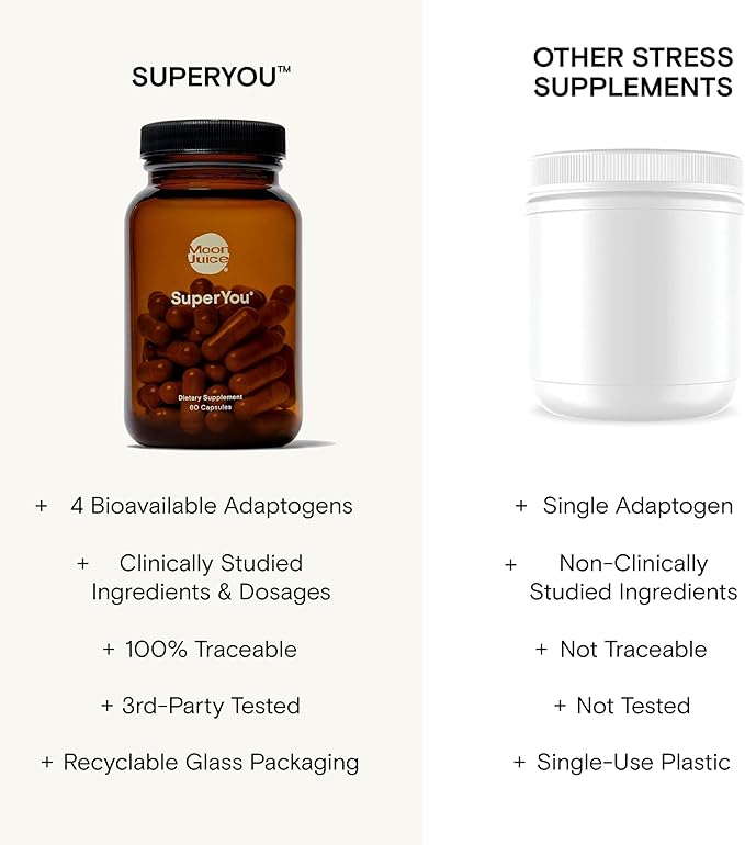 Moon Juice - SuperYou - Bottle (60 Capsules) - Energy, Mood & Focus - Organic Ashwagandha Supplements - Cortisol Reducer - Reusable Glass Bottle - 3rd Party Tested - 100% Traceable - Vegan & Non GMO