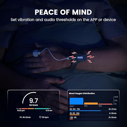 Wellue Wrist Pulse Oximeter| 100-Hour Endurance Blood Oxygen Monitor with Audible Reminder, Rechargeble Checkme O2 Ultra for Tracking SpO2 and Pulse Rate, Comes with Free PC Software & APP