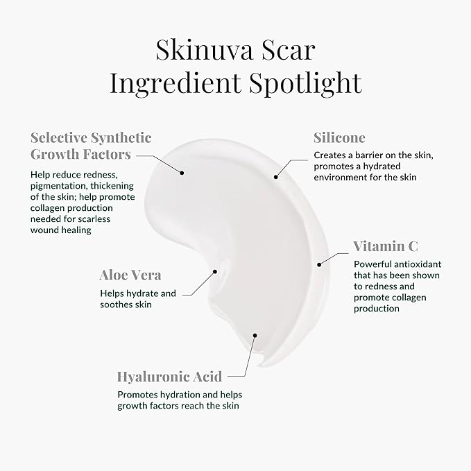 Skinuva® Next Generation Scar Cream - Advanced Scar Cream Formulated with Growth Factors (1 oz)
