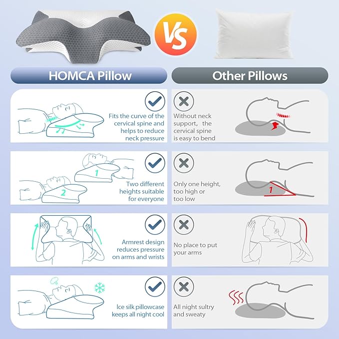HOMCA Cervical Pillow, Ergonomic Memory Foam Pillow for Neck and Shoulder Pain Relief with Cooling Ice Silk Pillowcase, Orthopedic Neck Bed Pillow for Side, Back and Stomach Sleepers