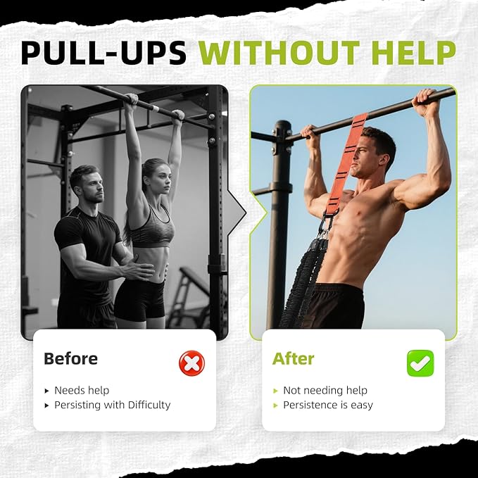 Pull Up Assistance Bands 260lbs – Heavy Resistance Bands for Pull Ups with Feet Rest, Height Adjustable Pull Up Bar Bands, Strength Training Workout Equipment